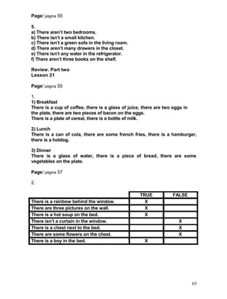 Page/ página 55
5.
a) There aren’t two bedrooms.
b) There isn’t a small kitchen.
c) There isn’t a green sofa in the living room.
d) There aren’t many drawers in the closet.
e) There isn’t any water in the refrigerator.
f) There aren’t three books on the shelf.
Review. Part two
Lesson 21
Page/ página 55
1.
1) Breakfast
There is a cup of coffee, there is a glass of juice, there are two eggs in
the plate, there are two pieces of bacon on the eggs.
There is a plate of cereal, there is a bottle of milk.
2) Lunch
There is a can of cola, there are some french fries, there is a hamburger,
there is a hotdog.
3) Dinner
There is a glass of water, there is a piece of bread, there are some
vegetables on the plate.
Page/ página 57
2.
TRUE FALSE
There is a rainbow behind the window. X
There are three pictures on the wall. X
There is a hot soup on the bed. X
There isn’t a curtain in the window. X
There is a chest next to the bed. X
There are some flowers on the chest. X
There is a boy in the bed. X
65
 