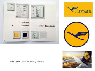 Otto Aicher, Diseño de Braun y Lufthasa
 