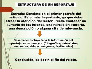 Entrada: Consiste en el primer párrafo del
artículo. Es el más importante, ya que debe
atraer la atención del lector. Puede contener un
sumario de los hechos, una narración literaria,
una descripción o alguna cita de relevancia.
ESTRUCTURA DE UN REPORTAJE
Conclusión, es decir, el fin del relato.
Desarrollo: Incluye toda la información del
reportaje, es su cuerpo. (fotografías, entrevistas,
encuestas, videos, imágenes, testimonios)
 