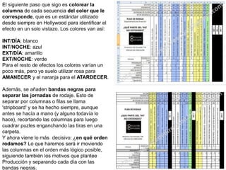 El siguiente paso que sigo es colorear la
columna de cada secuencia del color que le
corresponde, que es un estándar utilizado
desde siempre en Hollywood para identificar el
efecto en un solo vistazo. Los colores van así:
INT/DÍA: blanco
INT/NOCHE: azul
EXT/DÍA: amarillo
EXT/NOCHE: verde
Para el resto de efectos los colores varían un
poco más, pero yo suelo utilizar rosa para
AMANECER y el naranja para el ATARDECER.
Además, se añaden bandas negras para
separar las jornadas de rodaje. Esto de
separar por columnas o filas se llama
'stripboard' y se ha hecho siempre, aunque
antes se hacía a mano (y alguno todavía lo
hace), recortando las columnas para luego
cuadrar puzles enganchando las tiras en una
carpeta.
Y ahora viene lo más decisivo: ¿en qué orden
rodamos? Lo que haremos será ir moviendo
las columnas en el orden más lógico posible,
siguiendo también los motivos que plantee
Producción y separando cada día con las
bandas negras.
 