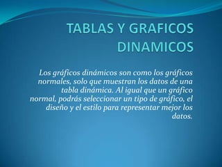Los gráficos dinámicos son como los gráficos
normales, solo que muestran los datos de una
tabla dinámica. Al igual que un gráfico
normal, podrás seleccionar un tipo de gráfico, el
diseño y el estilo para representar mejor los
datos.

 