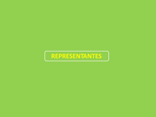 REPRESENTANTES
 