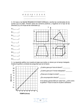 97
2.- En base a las figuras dibujadas en el plano cartesiano, escribe las coordenadas de los
puntos que se piden. Primero ubica los números positivos y negativos en el eje de las
abscisas (x) y en el eje de las ordenadas (y).
A (___, ___)
B (___, ___)
D (___, ___)
F (___, ___)
I (___, ___)
K (___, ___)
H (___, ___)
M (___, ___)
O (___, ___)
Q (___, ___)
3.- La siguiente gráfica nos muestra el pago que recibe un obrero por el tiempo trabajado.
Analiza la gráfica y contesta las preguntas que se te hacen.
-1
-4 -3 -2 -1 0 1 2 3 4 5
x
y
1 2 3 4 5 6 7 8
Q
P
O
Ñ
N
M
L
KJ
I H
G F
ED C
B
A
y
x
10
20
30
40
50
60
70
80
90
P
A
G
O
($)
TIEMPO (Horas)
¿Cuánto gana por hora el obrero? _________
¿Cuánto gana por 5 horas trabajadas? ________
¿Pasa por el origen la recta? _______
¿Es una proporción directa? ________
Si el obrero ganara $20 por cada hora, ¿cómo sería
la gráfica? Traza la recta en el plano cartesiano.
 