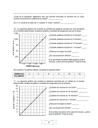 97
________________________________________________________________________
¿Cuál es la expresión algebraica que nos permite encontrar el volumen de un cubo,
cuando conocemos la medida de su arista? _______________
Si y = x³ ¿Cuál es el valor de “y” cuando “x” mide 7 metros? _______________
10.- La siguiente gráfica nos muestra la cantidad de palabras escritas por una secretaria
en un tiempo determinado. Analiza la gráfica y contesta las preguntas que se te hacen.
De acuerdo a la gráfica original, completa la siguiente tabla.
TIEMPO (H) 2 4 6 8 10 12
PALABRAS
11.- La siguiente gráfica nos muestra la distancia recorrida por un ciclista en un tiempo
determinado. Analiza la gráfica y contesta las preguntas que se te hacen.
30
27
24
21
18
4 8 12 16
300
600
900
1 200
1 500
P
A
L
A
B
R
A
S
TIEMPO (Minutos)
¿Cuántas palabras escribe en 4 minutos? _____
¿Cuántas palabras escribe en 2 minutos? _____
¿Cuántas palabras escribe en 10 minutos? _____
¿Cuántas palabras escribe en 1 minutos? _____
¿Pasa por el origen la recta? _______
¿Es una proporción directa? ________
Si la secretaria escribiera 600 palabras cada 4
minutos, ¿cómo sería la gráfica? Traza la recta.
3
6
9
12
15
K
I
L
Ó
M
E
T
R
O
S
¿Cuántos km recorre en una hora? __________
¿Cuántos km recorre en 40 minutos? _________
¿Cuántos km recorre en 10 minutos? ___________
¿Cuántos km recorre en 1 minuto? ____________
¿Pasa por el origen la recta? _______
¿Es una proporción directa? ________
Si el ciclista recorriera 3 km cada 20 minutos, ¿cómo
sería la gráfica? Traza la recta.
 