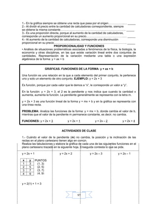 97
PUNTOS
(1, 3)
(2, 5)
(3, 7)
(4, 9)
1.- En la gráfica siempre se obtiene una recta que pasa por el origen……………..… _____
2.- Al dividir el precio entre la cantidad de calculadoras correspondiente, siempre
se obtiene la misma constante…………………………………………………………… _____
3.- Es una proporción directa, porque al aumento de la cantidad de calculadoras,
corresponde un aumento proporcional en su precio………………………………….… _____
4.- Al aumento de la cantidad de calculadoras, corresponde una disminución
proporcional en su precio…………………………………………………………….……. _____
PROPORCIONALIDAD Y FUNCIONES
• Análisis de situaciones problemáticas asociadas a fenómenos de la física, la biología, la
economía y otras disciplinas, en las que existe variación lineal entre dos conjuntos de
cantidades. Representación de la variación mediante una tabla o una expresión
algebraica de la forma: y = ax + b
GRÁFICAS. FUNCIONES DE LA FORMA: y = ax + b
Una función es una relación en la que a cada elemento del primer conjunto, le pertenece
uno y solo un elemento de otro conjunto. EJEMPLO: y = 2x + 3
Es función, porque por cada valor que le demos a “x”, le corresponde un valor a “y”.
En la función: y = 2x + 3, el 2 es la pendiente y nos indica que cuando la cantidad x
aumenta, aumenta la función. La pendiente generalmente se representa con la letra m.
y = 2x + 3 es una función lineal de la forma y = mx + b y en la gráfica se representa con
una línea recta.
PROBLEMA: Analiza las funciones de la forma: y = mx + b, donde cambia el valor de b,
mientras que el valor de la pendiente m permanece constante, es decir, no cambia.
FUNCIONES: y = 2x + 3 y = 2x + 1 y = 2x – 2 y = 2x + 4
ACTIVIDADES DE CLASE
1.- Cuándo el valor de la pendiente (m) no cambia, la posición y la inclinación de las
rectas en el plano cartesiano tienen algo en común.
Realiza las tabulaciones y elabora la gráfica de cada una de las siguientes funciones en el
plano cartesiano trazado en la siguiente hoja. Enseguida contesta lo que se pide.
y = 2x + 1 y = 2x + 2 y = 2x – 3 y = 2x – 1
x y
1 3
2 5
3 7
4 9
y = 2(1) + 1 = 3
 