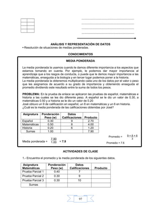 97
ANÁLISIS Y REPRESENTACIÓN DE DATOS
• Resolución de situaciones de medias ponderadas.
CONOCIMIENTOS
MEDIA PONDERADA
La media ponderada la usamos cuando le damos diferente importancia a los aspectos que
estamos tomando en cuenta. Por ejemplo, le podemos dar mayor importancia al
aprendizaje que a los rasgos de conducta, o puede que le demos mayor importancia a las
matemáticas, enseguida a la biología y en tercer lugar podemos poner a la historia.
La media ponderada la obtenemos multiplicando cada uno de los datos por el valor o peso
que les asignamos de acuerdo a su grado de importancia y obteniendo enseguida el
promedio dividiendo este resultado entre la suma de todos los pesos.
PROBLEMA: En la prueba de enlace se aplicaron las pruebas de español, matemáticas e
historia a las cuales se les dio diferente peso. A español se le dio un valor de 0.30, a
matemáticas 0.50 y a historia se le dio un valor de 0.20
José obtuvo un 9 de calificación en español, un 8 en matemáticas y un 6 en historia.
¿Cuál es la media ponderada de las calificaciones obtenidas por José?
Asignatura Ponderación
Peso (w)
Datos
Calificaciones Producto
Español 0.30 9 2.70
Matemáticas 0.50 8 4.00
Historia 0.20 6 1.20
Sumas 1.00 7.90
Media ponderada = = 7.9
ACTIVIDADES DE CLASE
1.- Encuentra el promedio y la media ponderada de los siguientes datos.
Asignatura
Matemáticas
Ponderación
Peso (w)
Datos
Calificaciones Producto
Prueba Parcial 1 0.40 7
Prueba Parcial 2 0.30 9
Prueba Parcial 3 0.30 10
Sumas
7.90
1.00
9 + 8 + 6
3
Promedio =
Promedio = 7.6
 