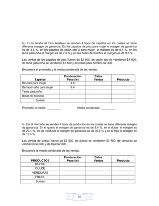 97
4.- En la tienda de Don Gustavo se venden 4 tipos de zapatos en los cuales se tiene
diferente margen de ganancia. En los zapatos de piso para mujer el margen de ganancia
es de 4.6 %, en los zapatos de tacón alto a para mujer el margen es de 6.4 %, en los
tenis para niño el margen es de 7.5 % y en las botas de hombre el margen es de 9.8 %.
Las ventas de los zapatos de piso fueron de $2 500, de tacón alto se vendieron $4 800,
de tenis para niño se vendieron $1 800 y de botas para hombre $2 400.
Encuentra el promedio y la media ponderada de las ventas.
Zapatos
Ponderación
Peso (w)
Datos
Ventas Producto
De piso para mujer 4.6
De tacón alto para mujer 6.4
Tenis para niño
Botas de hombre
Sumas
Promedio o media: _________ Media ponderada: _________
4.- En el mercado se venden 4 tipos de productos en los cuales se tiene diferente margen
de ganancia. En el queso el margen de ganancia es de 8.4 %, en el dulce el margen es
de 20.4 %, en las verduras el margen de ganancia es de 30.5 % y en el frijol el margen es
de 10.4 %.
Las ventas de queso fueron de $3 500, de dulces se vendieron $3 700, de verduras se
vendieron $4 600 y de frijol $2 400.
Encuentra la media ponderada de las ventas.
PRODUCTOS
Ponderación
Peso (w)
Datos
Ventas Producto
QUESO
DULCE
VERDURAS
FRIJOL
Sumas
 