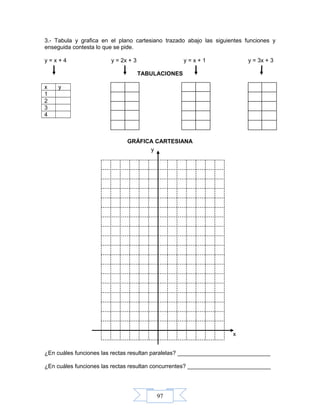 97
x
3.- Tabula y grafica en el plano cartesiano trazado abajo las siguientes funciones y
enseguida contesta lo que se pide.
y = x + 4 y = 2x + 3 y = x + 1 y = 3x + 3
TABULACIONES
x y
1
2
3
4
GRÁFICA CARTESIANA
¿En cuáles funciones las rectas resultan paralelas? _____________________________
¿En cuáles funciones las rectas resultan concurrentes? __________________________
y
 