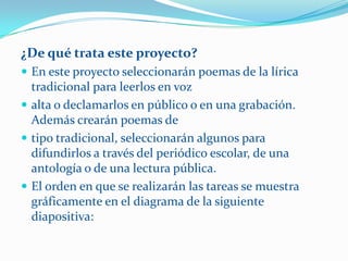 ¿De qué trata este proyecto?
 En este proyecto seleccionarán poemas de la lírica
  tradicional para leerlos en voz
 alta o declamarlos en público o en una grabación.
  Además crearán poemas de
 tipo tradicional, seleccionarán algunos para
  difundirlos a través del periódico escolar, de una
  antología o de una lectura pública.
 El orden en que se realizarán las tareas se muestra
  gráficamente en el diagrama de la siguiente
  diapositiva:
 