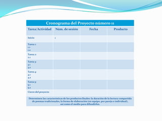 Cronograma del Proyecto número 11
Tarea/Actividad         Núm. de sesión                Fecha                 Producto

Inicio                 1

Tarea 1:
1.1
1.2
Tarea 2:
2.1
Tarea 3:
3.1
3.2
Tarea 4:
4.1
4.2
Tarea 5:
5.1
5.2
Cierre del proyecto

Determinen las características de los productos finales: la duración de la lectura compartida
  de poemas tradicionales, la forma de elaboración (en equipo, por pareja o individual),
                            así como el medio para difundirlos.
 