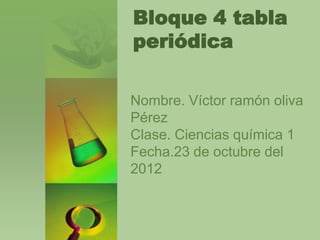 Bloque 4 tabla
periódica

Nombre. Víctor ramón oliva
Pérez
Clase. Ciencias química 1
Fecha.23 de octubre del
2012
 