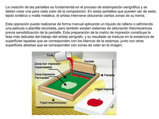 La creación de las pantallas es fundamental en el proceso de estampación serigráfica y se
deben crear una para cada color de la composición. En estas pantallas que pueden ser de seda,
tejido sintético o malla metálica, el artista interviene obturando ciertas zonas de su trama.
Esta operación puede realizarse de forma manual aplicando un líquido de relleno o adhiriendo
una película o plantilla recortada, pero también existen sistemas de obturación fotomecánicos
previa sensibilización de la pantalla. Esta preparación de la matriz de impresión constituye la
fase más delicada del trabajo del artista serígrafo, y su resultado se traduce en la existencia de
superficies tapadas que se corresponden con los blancos de la estampa, junto con otras
superficies abiertas que se corresponden con zonas de color en la imagen.
 