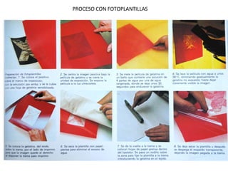 PROCESO CON FOTOPLANTILLAS
 