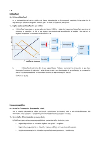 E.A.
Política fiscal
42. Define política fiscal
Es la intervención del sector público de forma intencionada en la economía mediante la recaudación de
impuestos y la aplicación de gastos públicos, para alcanzar los objetivos perseguido.
43. Explica las dos políticas fiscales que existen
a. Política fiscal expansiva: en la que suben los Gastos Públicos y bajan los Impuestos, lo que hace aumentar el
consumo, la inversión y la DA, lo que provoca un aumento de la producción, el empleo y los precios. Su
objetivo es reactivar la economía estimulando la DA.
b. Política fiscal restrictiva: En el que baja el Gasto Publico y aumentan los Impuestos lo que hace
disminuir el consumo, la inversión y la DA, lo que provoca una disminución de la producción, el empleo y los
precios. Su objetivo es frenar el sobrecalentamiento de la economía y los precios.
Gráficos (al revés).
Presupuestos públicos
44. Define los Presupuestos Generales del Estado
Son la relación detallada de todos los gastos y previsiones de ingresos para el año correspondiente. Son
elaborados por el Gobierno y aprobados por las Cortes Generales (Congreso-Senado).
45. Comenta los diferentes saldos presupuestarios
Es la diferencia entre ingresos y gastos públicos, pueden darse los siguientes casos:
• Ingreso equilibrado, en el que los ingresos son iguales a los gastos.
• Superávit presupuestario, en el que los ingresos públicos son superiores a los gastos.
• Déficit presupuestario, en el que los gastos públicos son superiores a los ingresos.
 