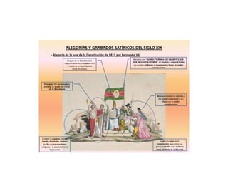 Bloque 5 crisis a. regimen