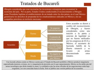 Obregón consideraba que eran necesarias las inversiones extranjeras para reconstruir la
economía del país. ​ Por su parte, Estados Unidos condicionaba el reconocimiento a Obregón
como Presidente legítimo al establecimiento de un tratado entre los dos países, en el cual México
garantizaría los derechos de propiedad de los estadounidenses radicados en México y de sus
compañías petroleras en territorio mexicano
Tratados de Bucareli
Acuerdos
Tierras
Se pagaran
indemnizaciones
Comisión de
reclamaciones
Petróleo
Se respetaban las
concesiones adquiridas
previo a 1917. (seguían
siendo de propiedad
extranjera)
Deuda
Se pagara la
deuda reconocida
por México
Estos acuerdos se dieron a
cambio del reconocimiento
de Obregón, y fueron
considerados como una
traición a la patria y
carecían de legalidad ya
que no fueron ratificados
por los congresos de EUA y
México, el secretario de
hacienda Adolfo de la
Huerta renunció y se
levanto en armas
desconociendo estos
tratados.
Una leyenda urbana común en México cuenta que el Tratado de Bucareli prohibió a México producir maquinaria
especializada (motores, aviones, etc.) o maquinaria de precisión, por lo que supuestamente, México no ha salido aún del
atraso tecnológico que dicho tratado le causó. La realidad es que las actas oficiales de las negociaciones están bajo
resguardo y no son conocidas hasta la fecha. Solo se publico una versión publica de los acuerdos.
 