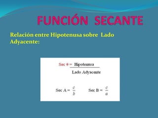 Relación entre Hipotenusa sobre Lado
Adyacente:
 