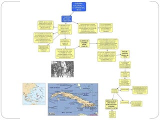 bloque_7_la_restauración_borbónica.pptx