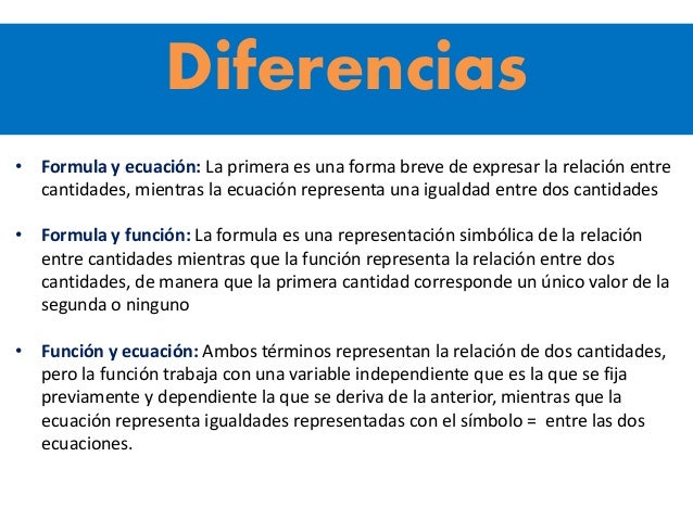 Introducción a la representación de gráficas y funciones