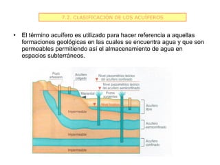 Bloque 8. recursos minerales y energéticos y aguas subterráneas