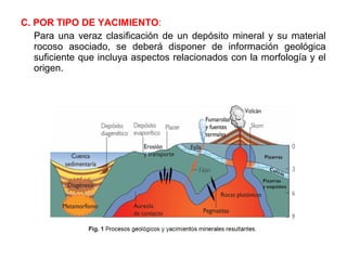 Bloque 8. recursos minerales y energéticos y aguas subterráneas
