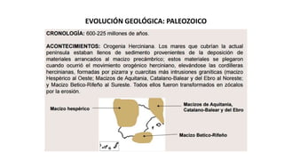 EVOLUCIÓN GEOLÓGICA: PALEOZOICO