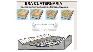 Bloque 9. geología de España