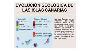 Bloque 9. geología de España