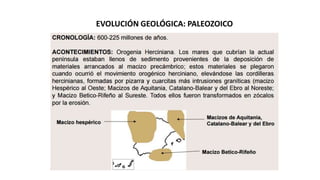 EVOLUCIÓN GEOLÓGICA: PALEOZOICO
 