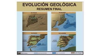 Bloque 9. geología de España