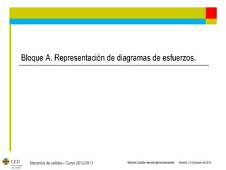 Bloque A. Representación de diagramas de esfuerzos.




  Mecánica de sólidos– Curso 2012/2013   Maribel Castilla Heredia @maribelcastilla   Versión 2.0 Octubre de 2012
 