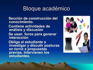 Bloque académico Sección de construcción del conocimiento. Contiene actividades de análisis y discusión  Se usan  foros para generar interacción Obliga al estudiante a investigar y discutir posturas en torno a propuestas previas. Intervienen los estudiantes. 