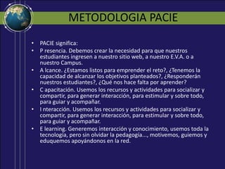 METODOLOGIA PACIEPACIE significa:P resencia. Debemos crear la necesidad para que nuestros estudiantes ingresen a nuestro sitio web, a nuestro E.V.A. o a nuestro Campus. A lcance. ¿Estamos listos para emprender el reto?, ¿Tenemos la capacidad de alcanzar los objetivos planteados?, ¿Responderán nuestros estudiantes?, ¿Qué nos hace falta por aprender? C apacitación. Usemos los recursos y actividades para socializar y compartir, para generar interacción, para estimular y sobre todo, para guiar y acompañar.I nteracción. Usemos los recursos y actividades para socializar y compartir, para generar interacción, para estimular y sobre todo, para guiar y acompañar.E learning. Generemos interacción y conocimiento, usemos toda la tecnología, pero sin olvidar la pedagogía..., motivemos, guiemos y eduquemos apoyándonos en la red.