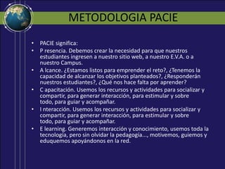 METODOLOGIA PACIEPACIE significa:P resencia. Debemos crear la necesidad para que nuestros estudiantes ingresen a nuestro sitio web, a nuestro E.V.A. o a nuestro Campus. A lcance. ¿Estamos listos para emprender el reto?, ¿Tenemos la capacidad de alcanzar los objetivos planteados?, ¿Responderán nuestros estudiantes?, ¿Qué nos hace falta por aprender? C apacitación. Usemos los recursos y actividades para socializar y compartir, para generar interacción, para estimular y sobre todo, para guiar y acompañar.I nteracción. Usemos los recursos y actividades para socializar y compartir, para generar interacción, para estimular y sobre todo, para guiar y acompañar.E learning. Generemos interacción y conocimiento, usemos toda la tecnología, pero sin olvidar la pedagogía..., motivemos, guiemos y eduquemos apoyándonos en la red.