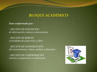 BLOQUE ACADÉMICOEsta conformado por :  SECCIÓN DE EXPOSICIÓNde información, enlaces y documentos