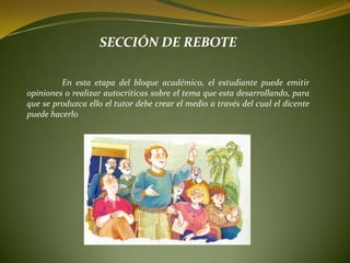 SECCIÓN DE EXPOSICIÓN	En esta parte se debe presentar al estudiante una serie de información, enlaces y documentos referentes al tema que estemos tratando con la finalidad de que el mismo los pueda leer, interiorizar y adquirir nuevos conocimientos  referentes al punto tratado  