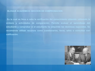 En la cual se lleva a cabo la verificación del conocimiento obtenido utilizando la síntesis y actividades de comparación. Permite evaluar el aprendizaje del estudiante y comprobar si el estudiante ha adquirido las destrezas esperadas. Se recomienda utilizar recursos como cuestionarios, foros, wikis o consultas con calificación. BLOQUE ACADEMICO- SECCION DE COMPROBACION 