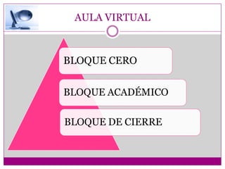 AULA VIRTUAL



BLOQUE CERO


BLOQUE ACADÉMICO

BLOQUE DE CIERRE
 