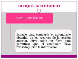 BLOQUE ACADÉMICO


SECCION DE REBOTE




Espacio para compartir el aprendizaje
obtenido de los recursos de la sección
anterior. Sirve como un filtro para
garantizar que el estudiante haya
revisado y leído la información
 