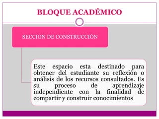 BLOQUE ACADÉMICO


SECCION DE CONSTRUCCIÓN




   Este espacio esta destinado para
   obtener del estudiante su reflexión o
   análisis de los recursos consultados. Es
   su      proceso      de      aprendizaje
   independiente con la finalidad de
   compartir y construir conocimientos
 