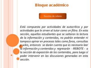 B loque académico

                    Sección de rebote



Está compuesta por actividades de autocrítica y por
actividades que le sirven al tutor como un filtro. En esta
sección, aquellos estudiantes que se saltaron la lectura
de la información y contenidos, no podrán entender ni
tampoco opinar en procesos tales como foros, consultas
y wikis, entonces se darán cuenta que es necesario leer
la información y contenidos y regresarán - REBOTE - a
la sección de exposición de los contenidos, para luego sí
poder intervenir en las discusiones generadas en esta
sección.
 