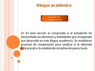 B loque académico

                      Sección de
                     comparación




En En esta sección se comprueba si el estudiante ha
desarrollado las destrezas y habilidades que se esperaba
que desarrolle en este bloque académico. Se establecen
procesos de comparación para verificar si lo obtenido
está acorde a lo establecido inicialmente para el aula.
 
