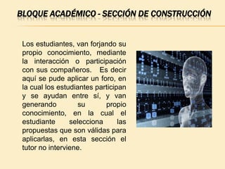 BLOQUE ACADÉMICO - SECCIÓN DE CONSTRUCCIÓN


 Los estudiantes, van forjando su
 propio conocimiento, mediante
 la interacción o participación
 con sus compañeros. Es decir
 aquí se pude aplicar un foro, en
 la cual los estudiantes participan
 y se ayudan entre sí, y van
 generando          su      propio
 conocimiento, en la cual el
 estudiante      selecciona      las
 propuestas que son válidas para
 aplicarlas, en esta sección el
 tutor no interviene.
 