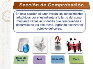 En esta sección el tutor evalúa los conocimientos
adquiridos por el estudiante a lo largo del curso,
mediante varias actividades que comprueban el
desarrollo de las destrezas, logrando alcanzar el
                objetivo del curso.
 
