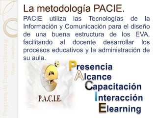 La metodología PACIE.
PACIE utiliza las Tecnologías de la
Información y Comunicación para el diseño
de una buena estructura de los EVA,
facilitando al docente desarrollar los
procesos educativos y la administración de
su aula.
 