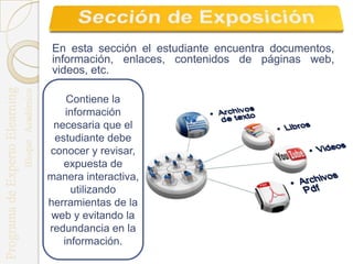 En esta sección el estudiante encuentra documentos,
 información, enlaces, contenidos de páginas web,
 videos, etc.

    Contiene la
    información
 necesaria que el
 estudiante debe
conocer y revisar,
   expuesta de
manera interactiva,
     utilizando
herramientas de la
 web y evitando la
redundancia en la
   información.
 