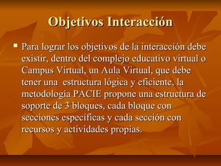 Objetivos Interacción
   Para lograr los objetivos de la interacción debe
    existir, dentro del complejo educativo virtual o
    Campus Virtual, un Aula Virtual, que debe
    tener una estructura lógica y eficiente, la
    metodología PACIE propone una estructura de
    soporte de 3 bloques, cada bloque con
    secciones específicas y cada sección con
    recursos y actividades propias.
 