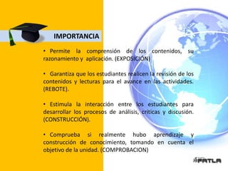 IMPORTANCIA
• Permite la comprensión de los contenidos, su
razonamiento y aplicación. (EXPOSICIÓN)

• Garantiza que los estudiantes realicen la revisión de los
contenidos y lecturas para el avance en las actividades.
(REBOTE).

• Estimula la interacción entre los estudiantes para
desarrollar los procesos de análisis, criticas y discusión.
(CONSTRUCCIÓN).

• Comprueba si realmente hubo aprendizaje y
construcción de conocimiento, tomando en cuenta el
objetivo de la unidad. (COMPROBACION)
 