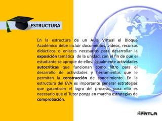 ESTRUCTURA

  En la estructura de un Aula Virtual el Bloque
  Académico debe incluir documentos, videos, recursos
  didácticos o enlaces necesarios para desarrollar la
  exposición temática de la unidad, con el fin de que el
  estudiante se apropie de ellos. Igualmente actividades
  autocríticas que funcionan como filtro para el
  desarrollo de actividades y herramientas que le
  permitan la construcción de conocimiento. En la
  estructura del EVA es importante generar estrategias
  que garanticen el logro del proceso, para ello es
  necesario que el Tutor ponga en marcha estrategias de
  comprobación.
 
