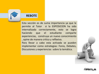 REBOTE

Esta sección es de suma importancia ya que le
permite al Tutor si la EXPOSICION ha sido
internalizada correctamente, esto se logra
haciendo que el estudiante comparte
experiencias, construya un nuevo conocimiento
, opine de manera critica y reflexiva.
Para llevar a cabo esta activada se pueden
implementar como estrategias: Foros, Debates,
Discusiones y experiencias sobre la temática.
 